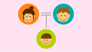 いとこ(従兄弟/従姉妹)の語源って、なーんだ│今日のなぞなぞ